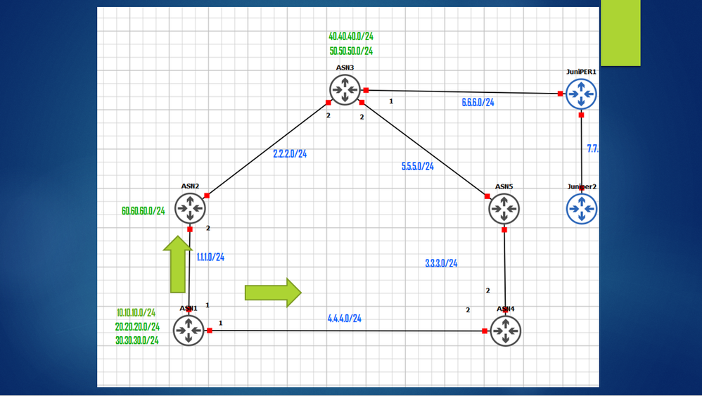 topology.PNG