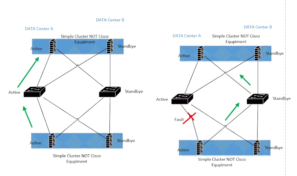 topology.gif