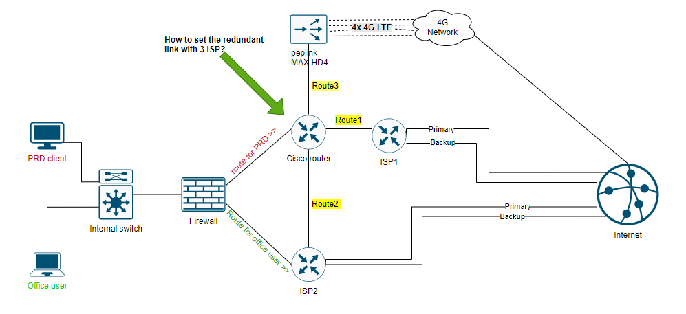 2020-08-11 11_11_47-connection diagram - diagrams.net.png