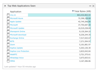 Screenshot 2020-08-11 at 15.30.23.png Screenshot 2020-08-11 at 15.30.23.png