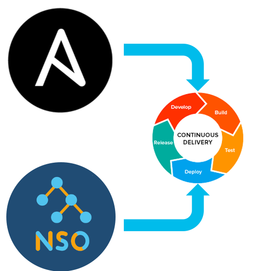 NSO-ansible.png NSO-ansible.png