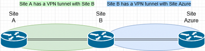 Untitled Diagram.png