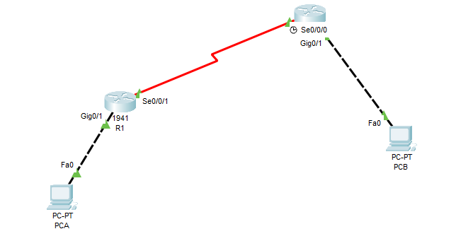 How to ping in ipv6(SLAAC)? - Cisco Community