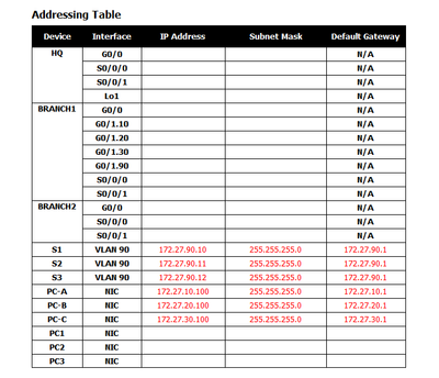 table.PNG