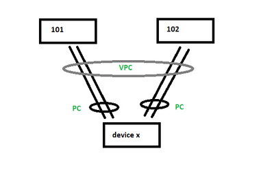 diagram.png diagram.png