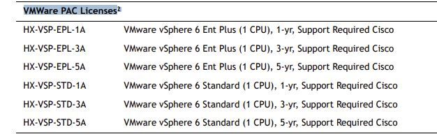 isv1 pids.JPG