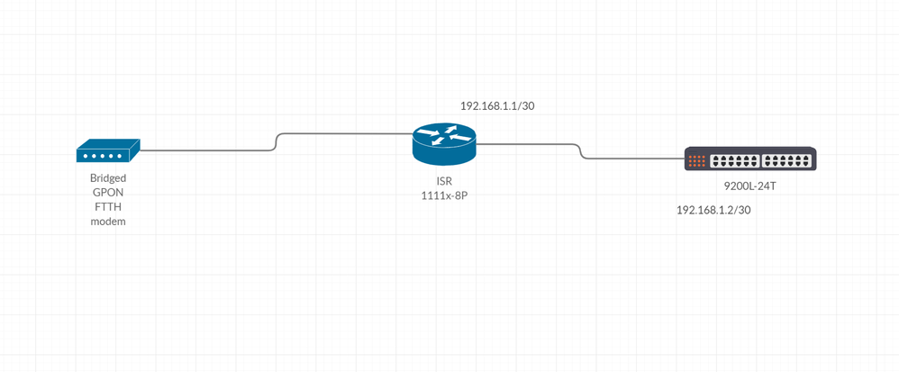 network topology.PNG