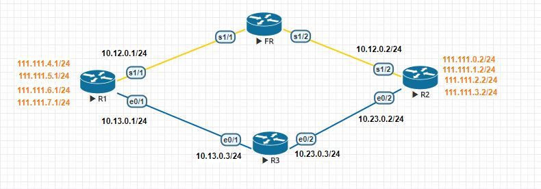 eigrp load balancing question.JPG