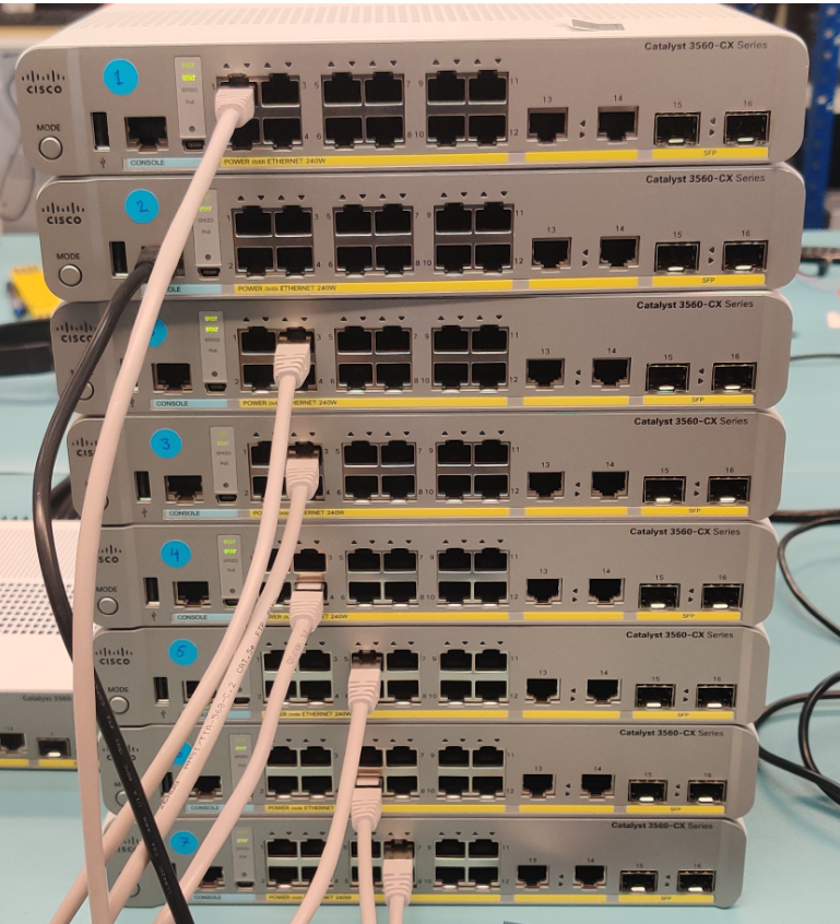 Catalyst 3560-CX Power Device detected : Cisco PD issue Catalyst 3560-CX Power Device detected : Cisco PD issue