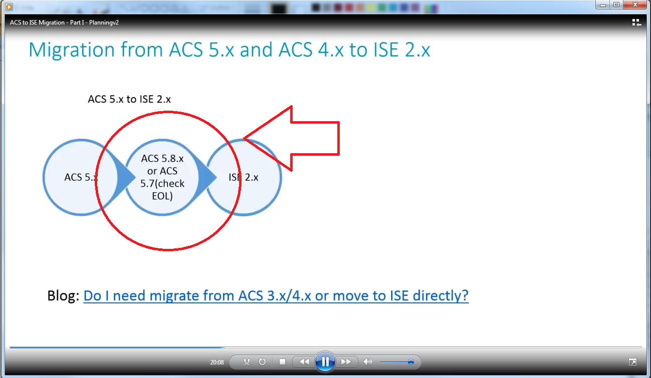 Solved ACS upgrade from 5.3 to 5.8 Cisco Community