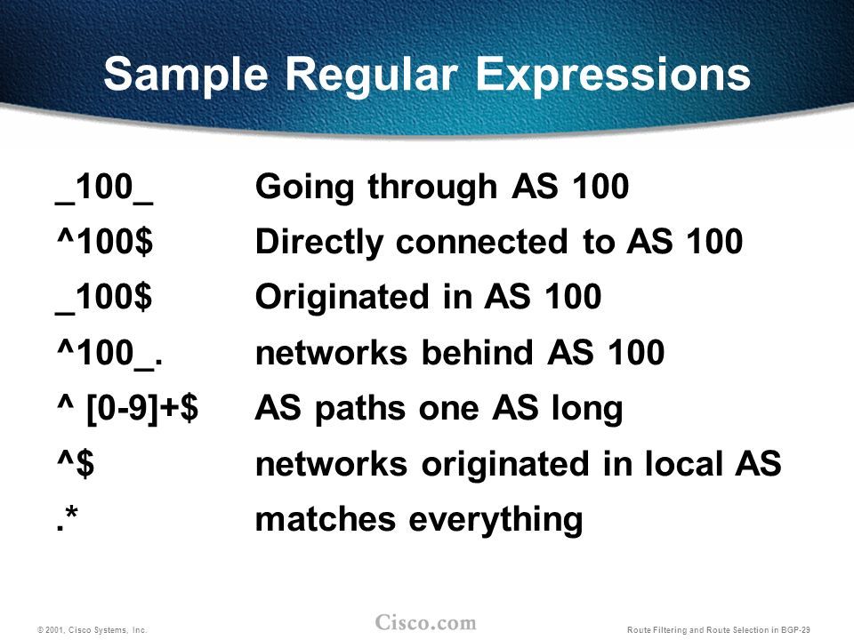 Sample+Regular+Expressions.jpg