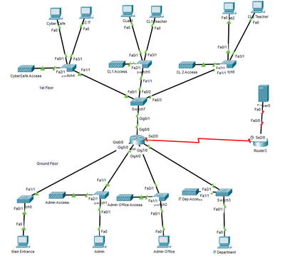network topology .png