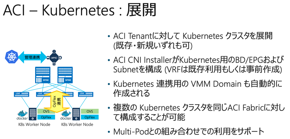 スクリーンショット 2020-11-06 12.26.51.png