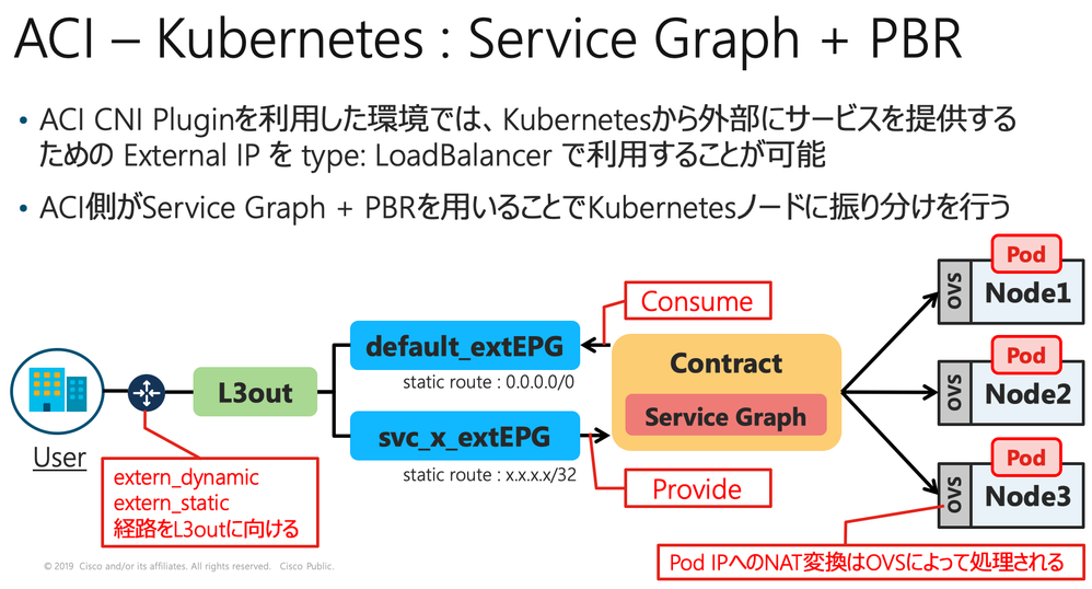 スクリーンショット 2020-11-06 12.29.25.png