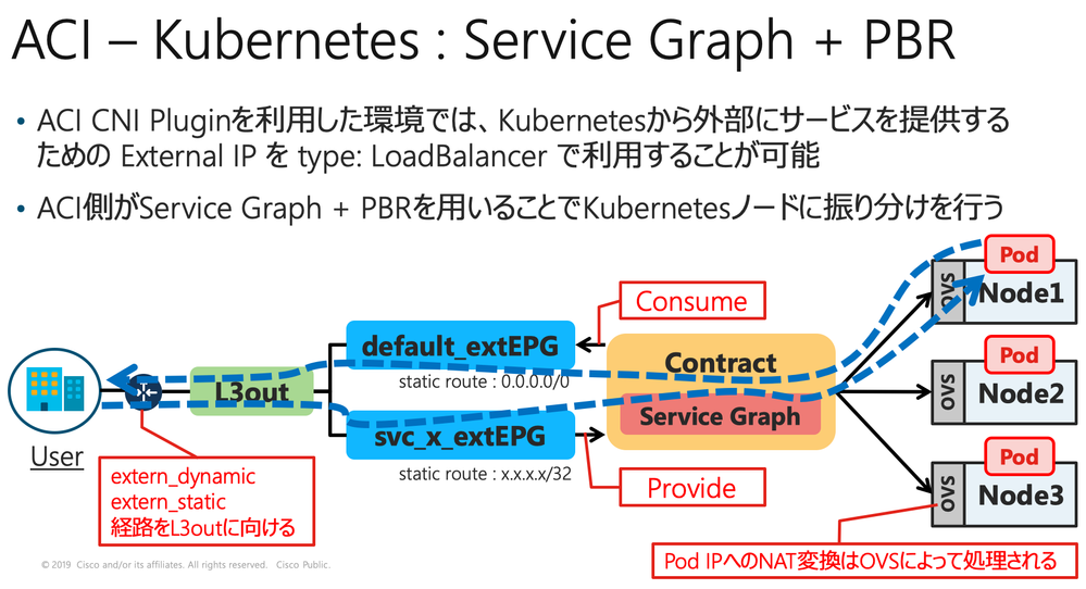 スクリーンショット 2020-11-06 12.30.26.png