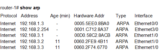 arp table.png