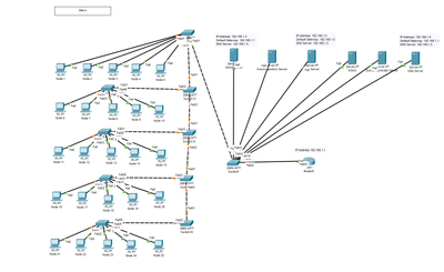 Network for Individual Project.PNG