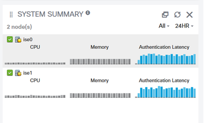 auth_latency.PNG