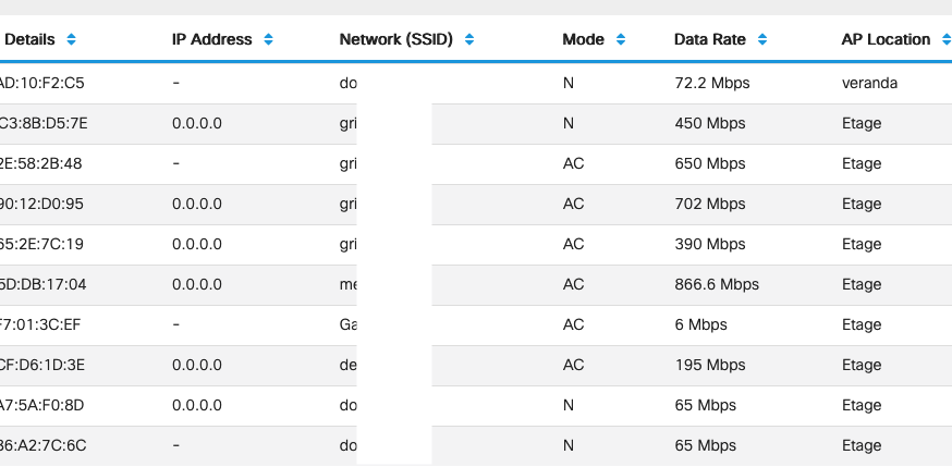 wap381-devices-list.png