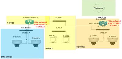 NETWORK DIAGRAM.jpg NETWORK DIAGRAM.jpg