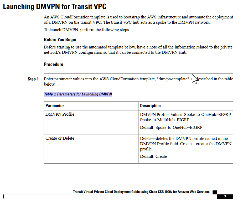 AWS CloudFormation template for DMVPN Cisco Community