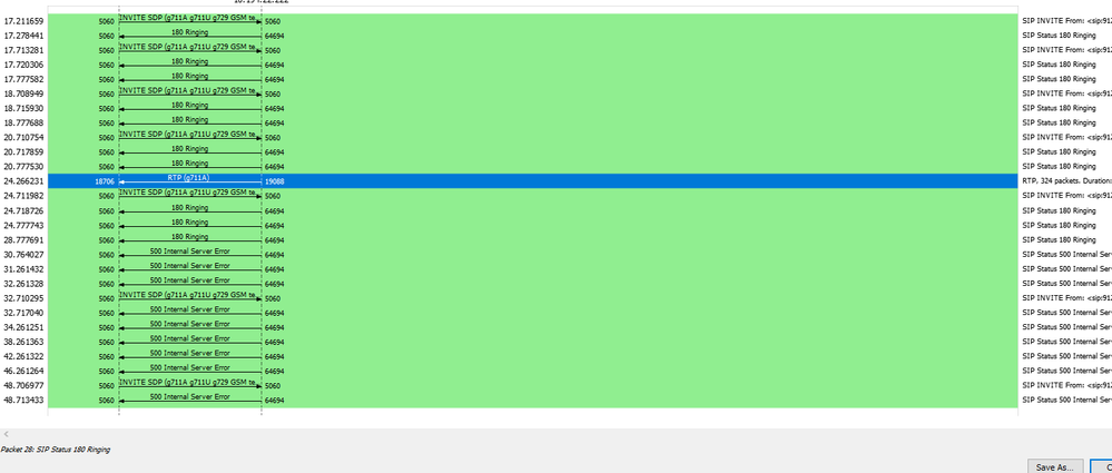 wireshark Telecom01.png