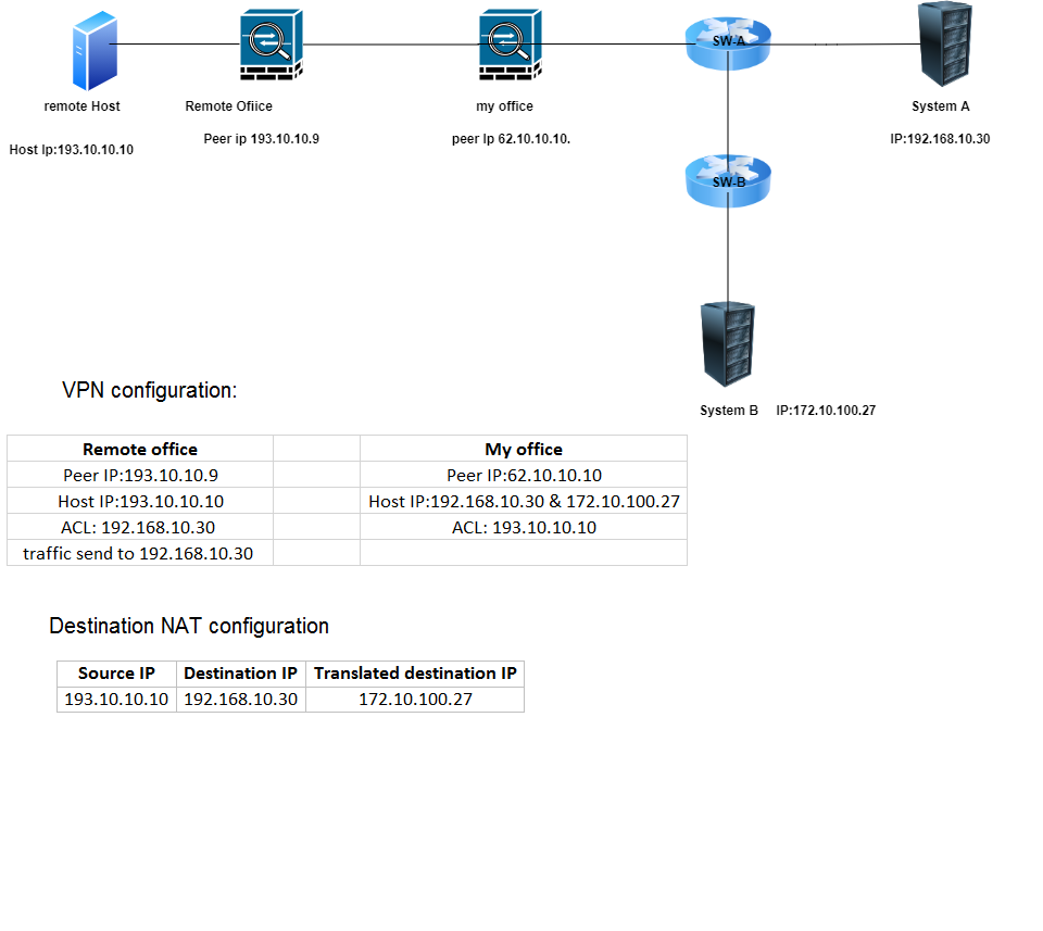Untitled Diagram-Page-1.png