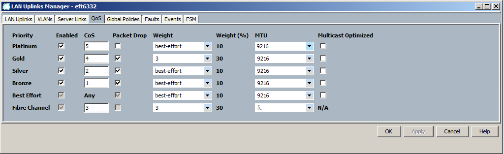 ucs6332-mtudefault.png