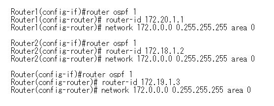 Configuration for OSPF.JPG