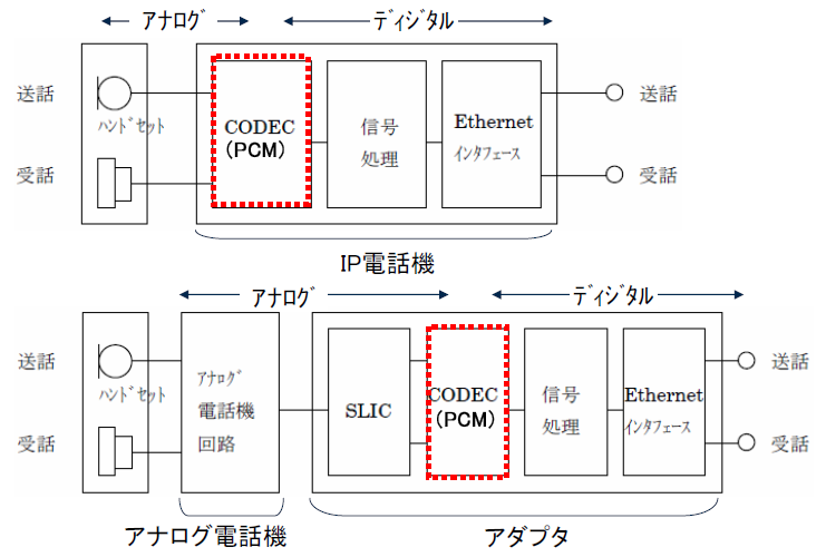 PCM図(1).png