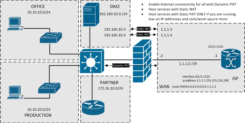 IP - Small Subnet.jpg