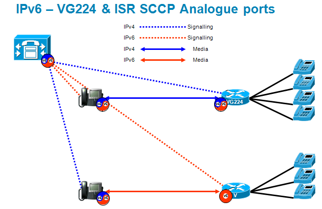 IPv6-9.bmp