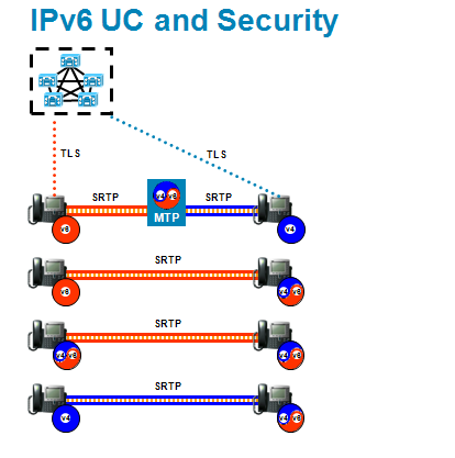 IPv6-11.bmp
