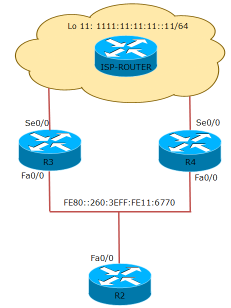 Topology_Diagram.bmp