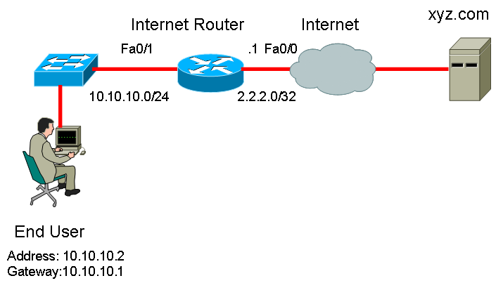 topology3.PNG