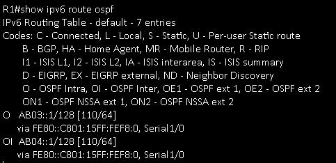 show ipv6 route ospf.JPG