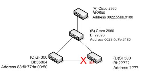 Esquema03.JPG