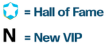 New-VIPs-HoF-blog-announcement-image.png New-VIPs-HoF-blog-announcement-image.png