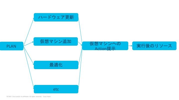 スライド10.jpeg スライド10.jpeg