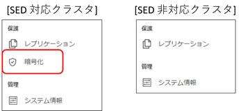 Enc-menu.png Enc-menu.png