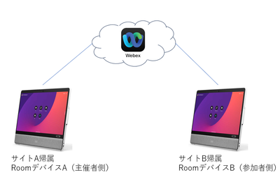 2023-08-14_12h32_53.png 2023-08-14_12h32_53.png