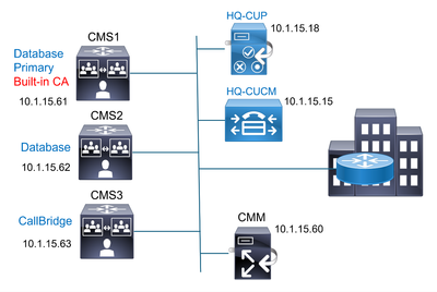 Meddane_0-1694901361788.png