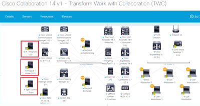 Collaboration Transform Work.png